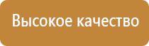 мед аппарат НейроДэнс Кардио